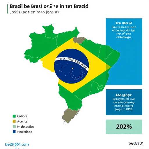 O Crescimento do Mercado de Jogos Online em Português